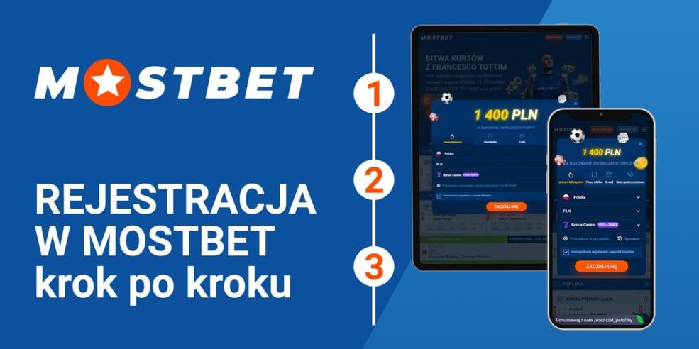 Mostbet — Mostbet Rejestracja | Kompletny Przewodnik dla Polskich Graczy